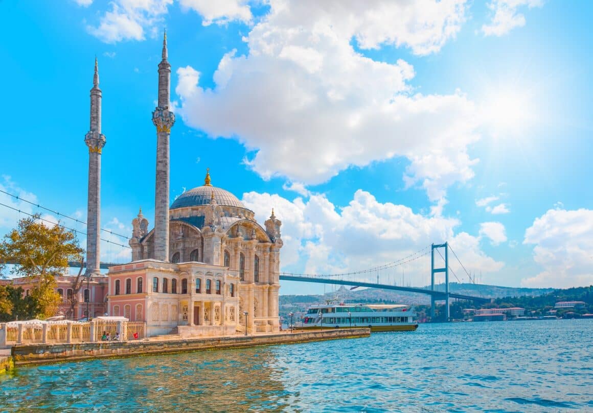Ortakoy mosque and Bosphorus bridge, Istanbul, Turkey