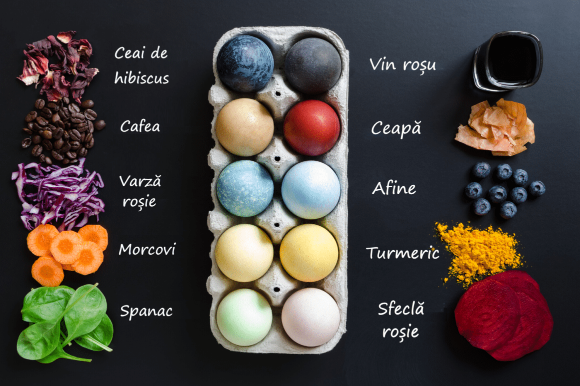 carton cu ouă vopsite natural, asezate intr-un cofrag, fiecare in culori diferite, fotografiate de sus pe fundal negru, cu ingredientele folosite la vopsire de o parte si de alta