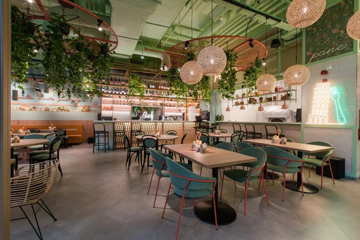 Ave Forchetta - restaurante italiene din București