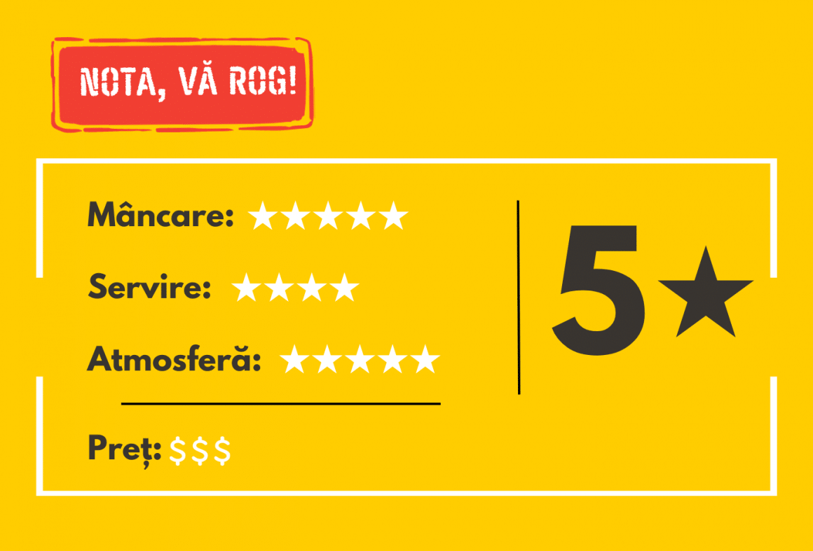 sistemul de notare al restaurantelor in recenziile restograf